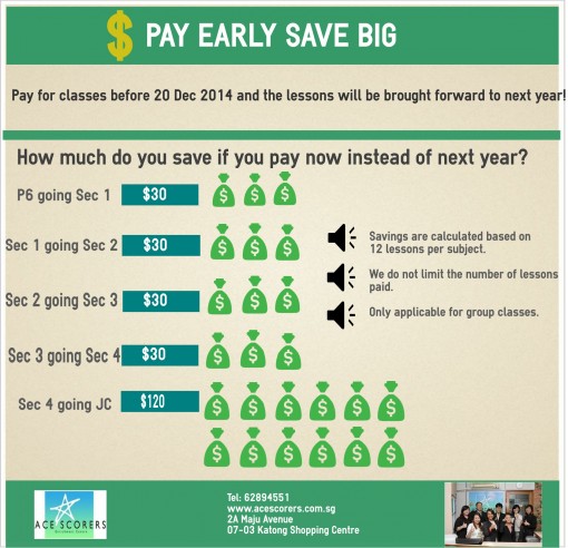 payearlysavebig
